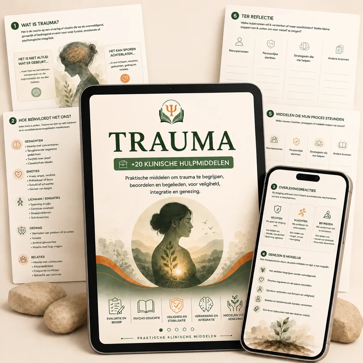 Materialen module Trauma