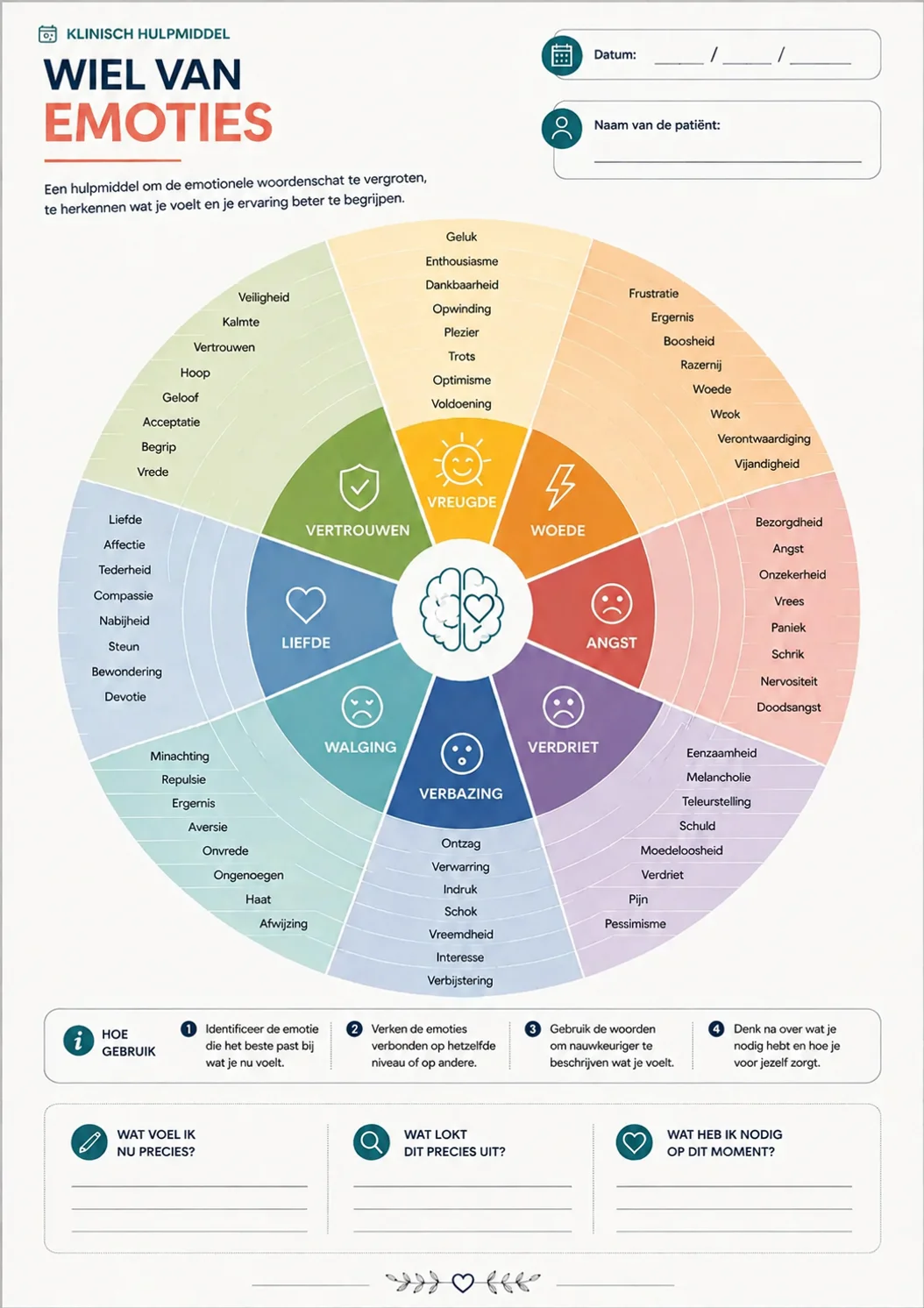 Voorbeeld therapeutisch werkblad 3