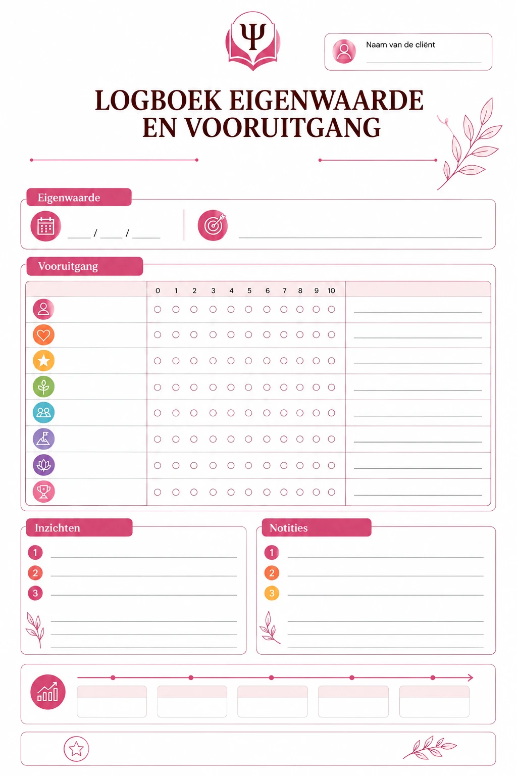 Voorbeeld therapeutisch werkblad 4