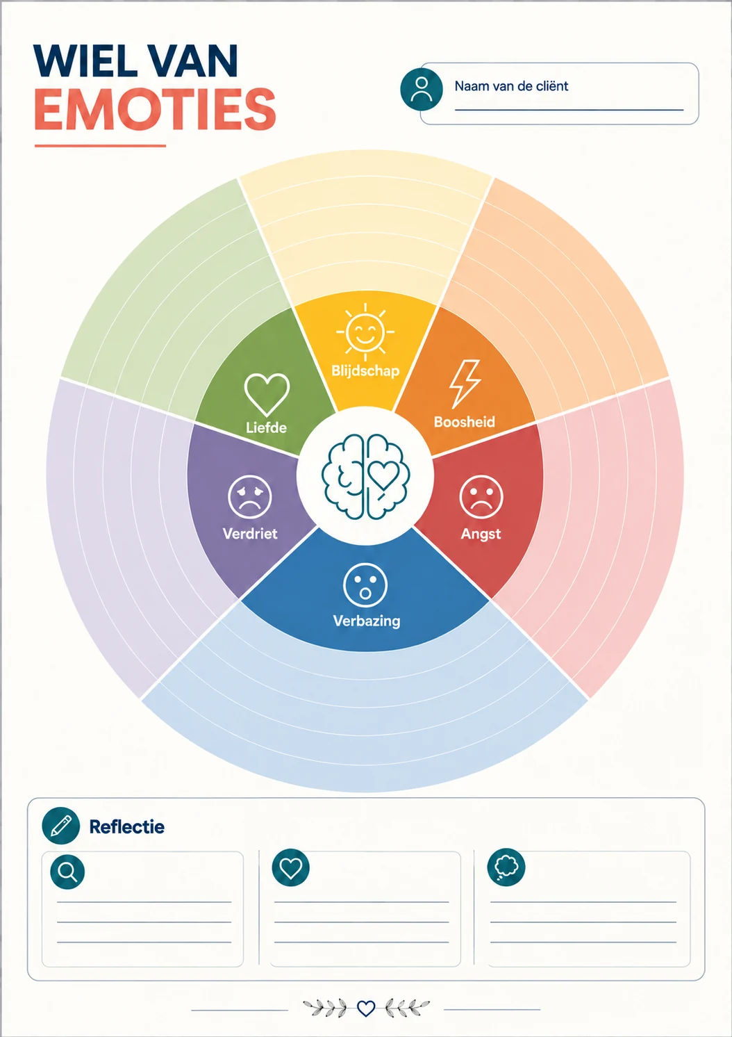 Voorbeeld therapeutisch werkblad 3